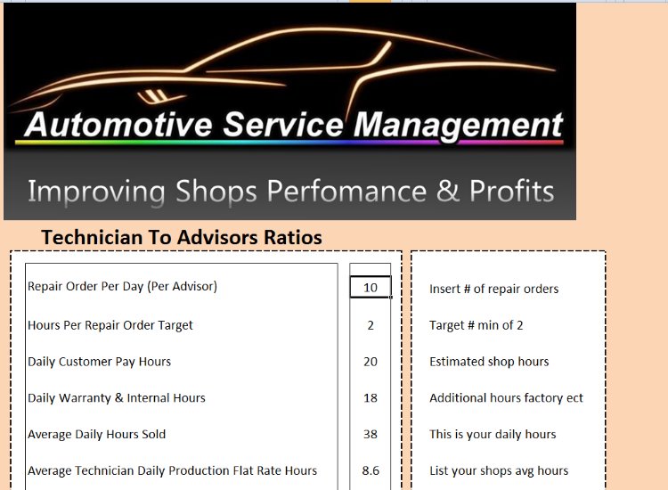 Technician to Advisor Ratio