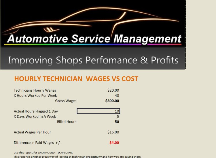 Technician Wages vs Cost