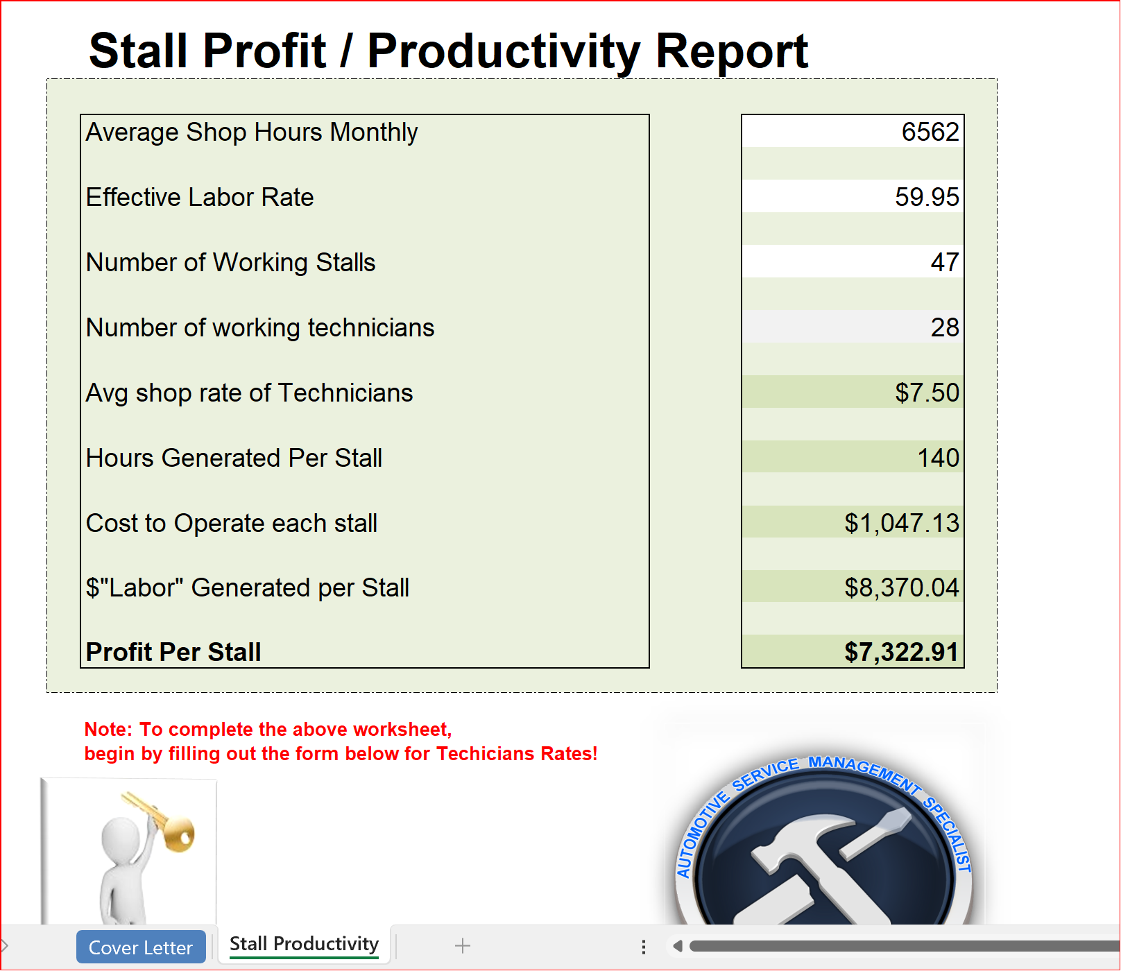 Stall Profit Productivity