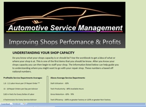 Shop Capacity